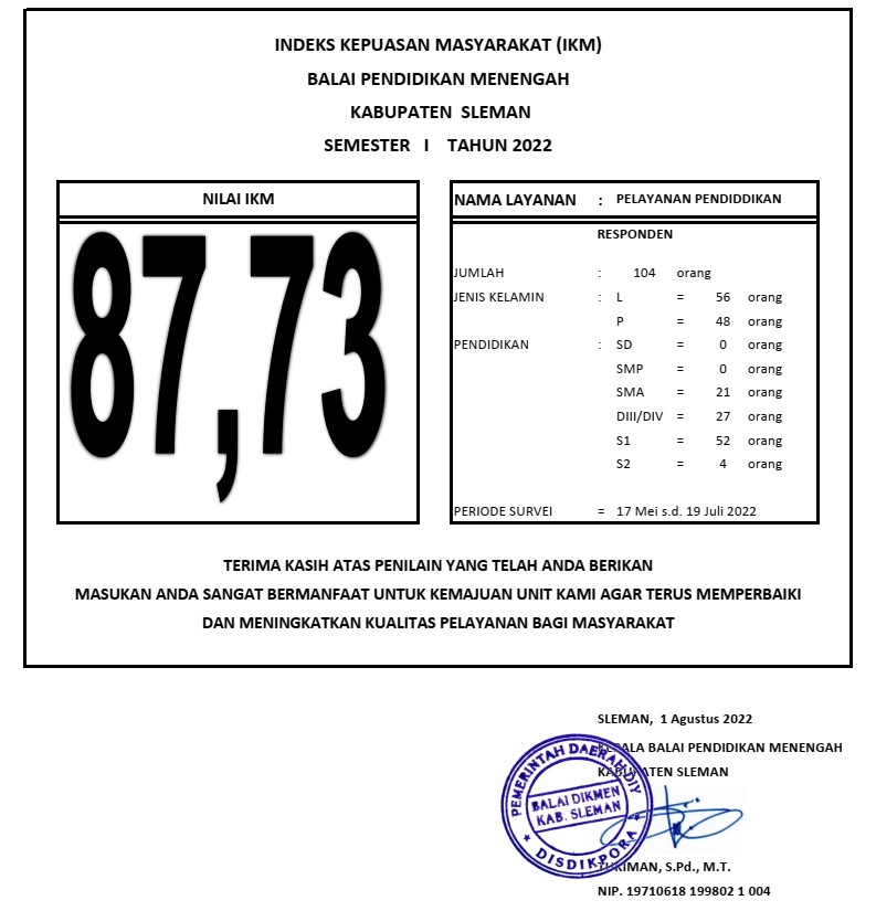 BALAI PENDIDIKAN MENENGAH KAB.SLEMAN | Indeks Pelayanan Masyarakat